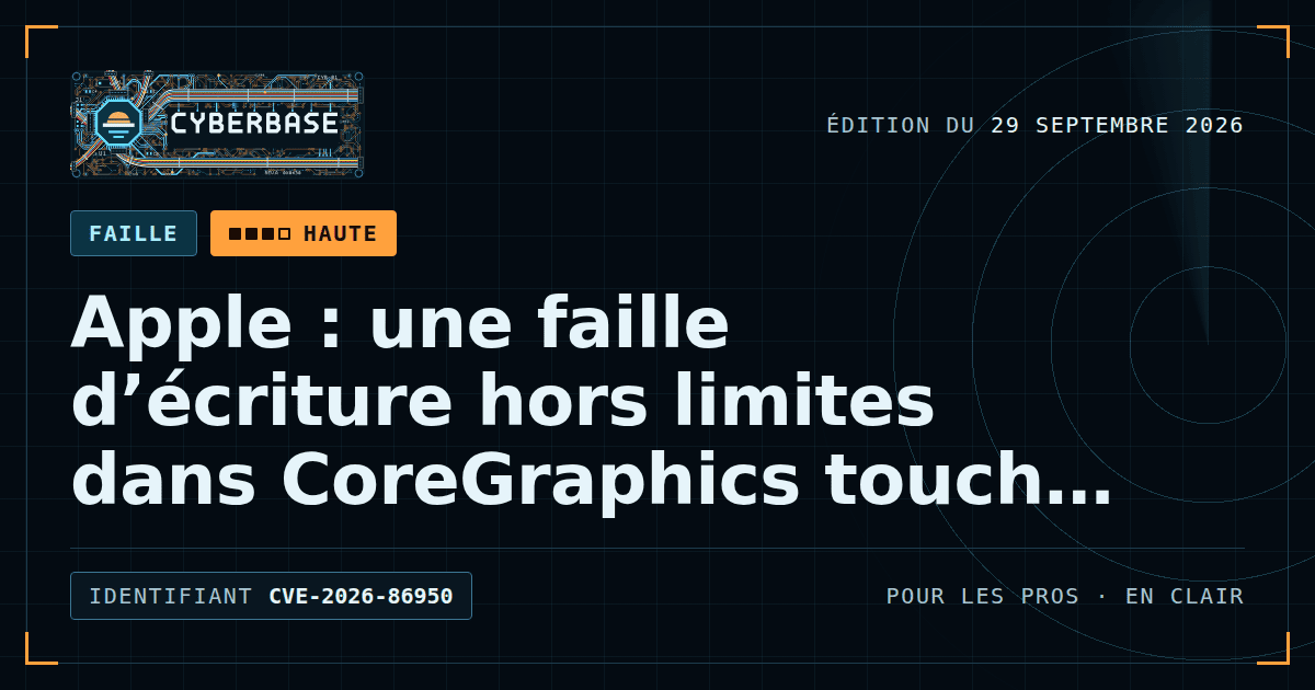 Un iPhone, une tablette et un ordinateur portable côte à côte, avec une image piégée à l’écran